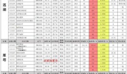 火影11月最新爆料视频,神秘力量觉醒，忍者世界风云再起！
