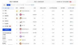 今日头条财经最新爆料栏,揭秘行业黑幕，揭秘企业内幕！