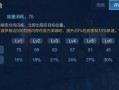 王者爆料马可视频大全,马可波罗全新视频大全，技能解析与实战技巧大揭秘