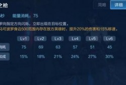 王者爆料马可视频大全,马可波罗全新视频大全，技能解析与实战技巧大揭秘