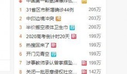 吃瓜看热搜娱乐,跟随热搜潮流，解码娱乐圈风云