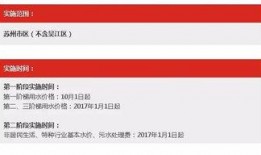 今日头条苏州爆料,揭秘城市热点事件背后的真相