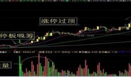 中国股市大爆料视频播放,大爆料视频深度解析