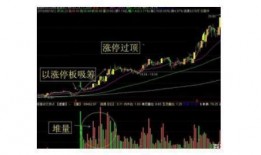 中国股市大爆料视频播放,大爆料视频深度解析