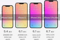 iphone13 最新爆料,设计革新与性能升级，揭秘苹果最新旗舰机亮点