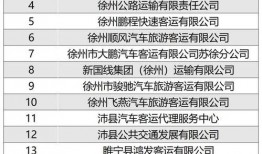 徐州今日爆料新闻最新消息,突发事件引发社会关注